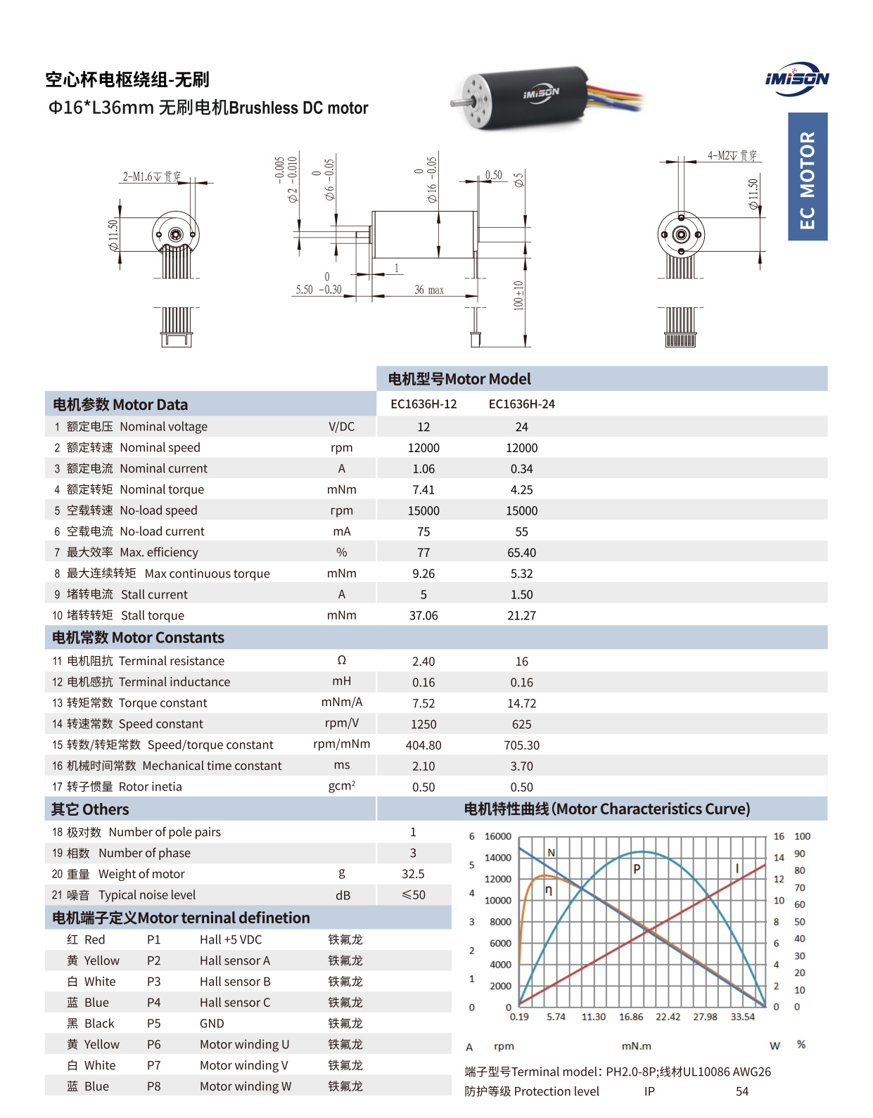 电机详情页-13.jpg