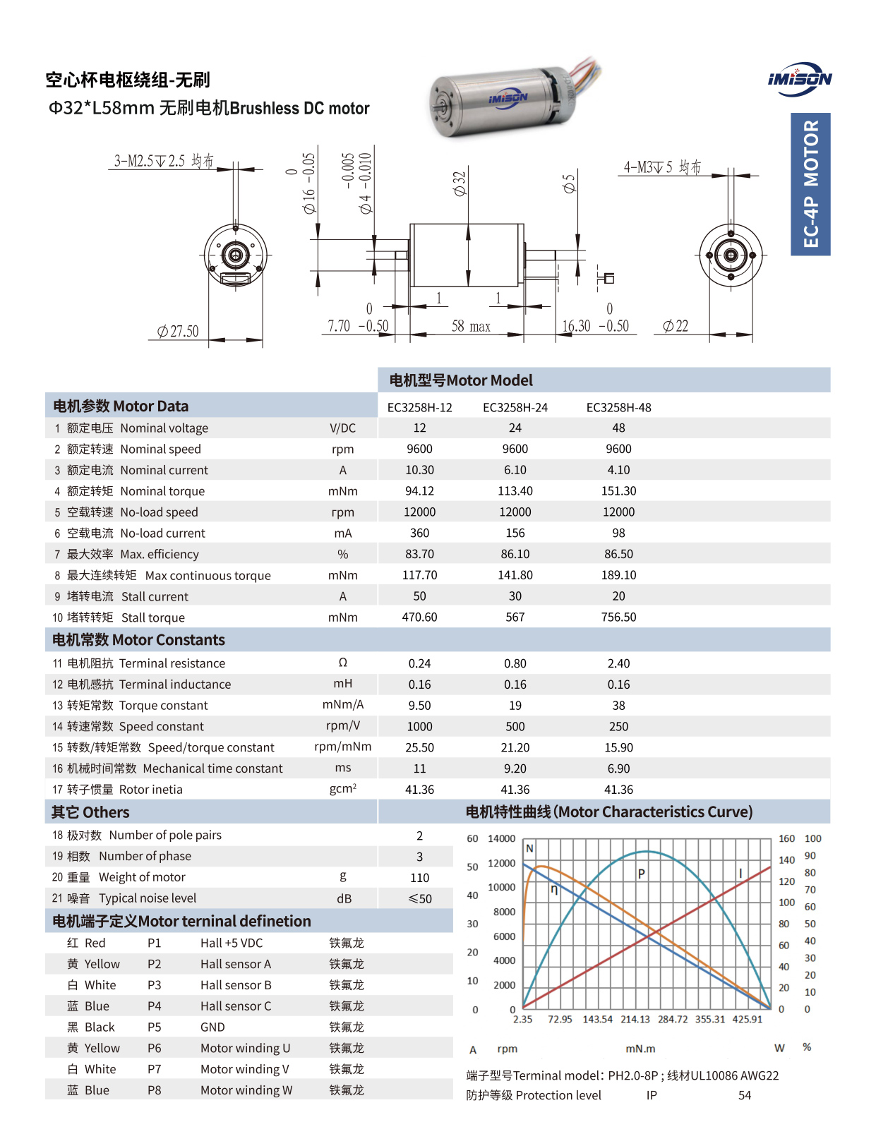 电机详情页-23.jpg
